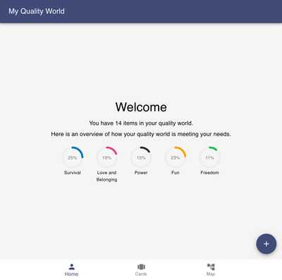Home page of my quality world showing how needs are met